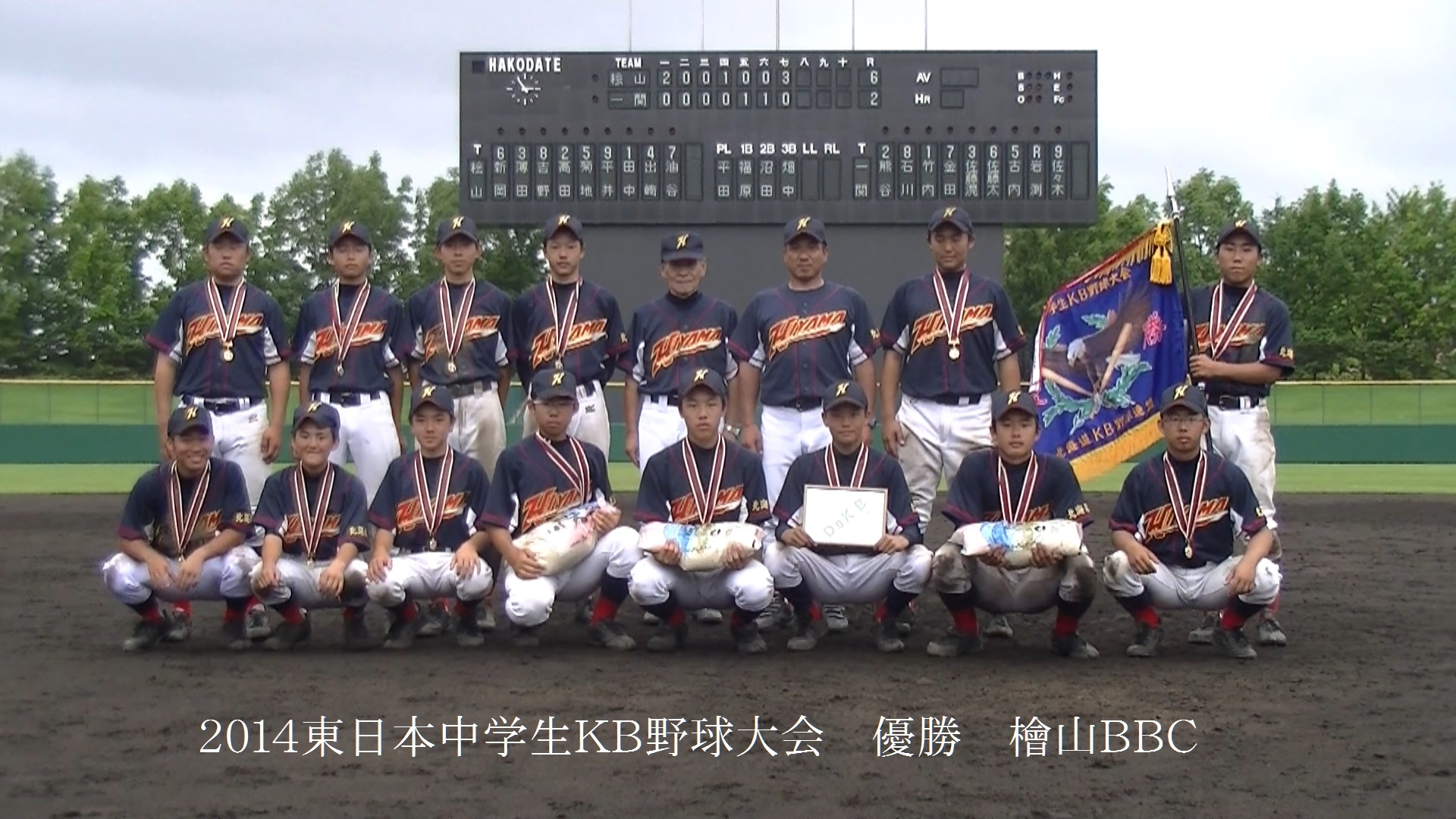 試合結果 東日本中学ｋｂ大会 ﾍﾞｰｽﾎﾞｰﾙ北海道 ｽﾄﾗｲｸ